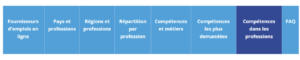 tableau compétences