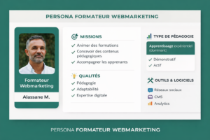 Persona formateur webmarketing présentation missions pédagogie compétences outils marketing digital formation professionnelle