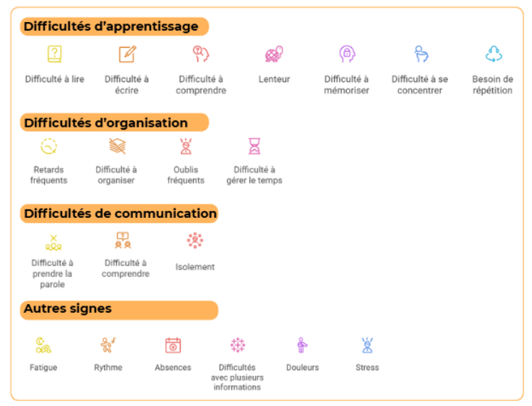 Signaux faibles_Veille handicap qualiopi 