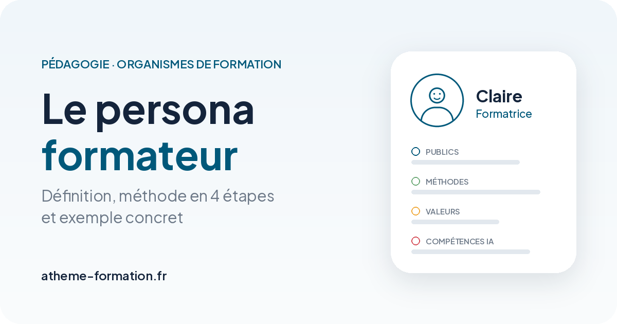 Le persona formateur : définition, méthode en 4 étapes et exemple concret